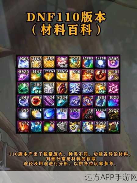 DNF110级版本揭秘,浓缩的异界精髓终极用途大揭秘!