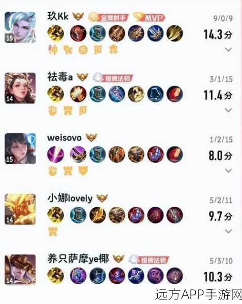 王者荣耀，揭秘局内语音背后的隐藏含义，晋级赛玩家辛酸史大揭秘