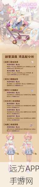 奇迹暖暖第十章双倍金币攻略,解锁财富与时尚的双重秘籍