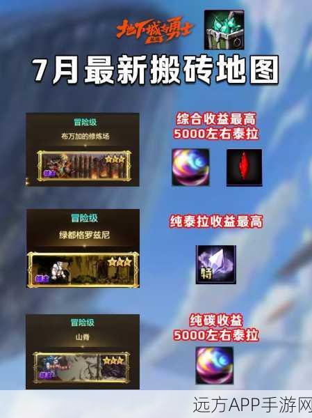 DNF100级高效搬砖全攻略，解锁顶级地图，资源收益最大化秘籍