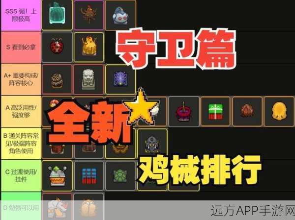 恶果之地新宠儿，强壮鸡深度剖析，武器绝技实战攻略大揭秘