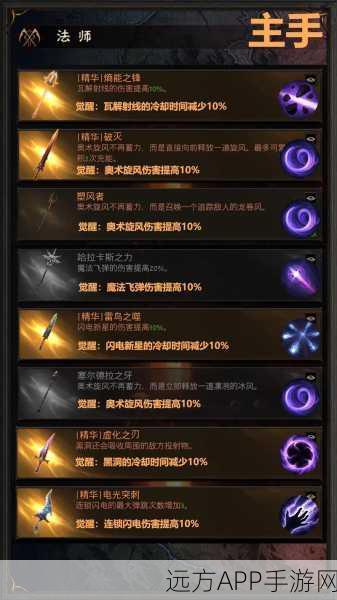 猎魔者崛起！暗黑破坏神，不朽猎魔者技能搭配深度解析与实战攻略