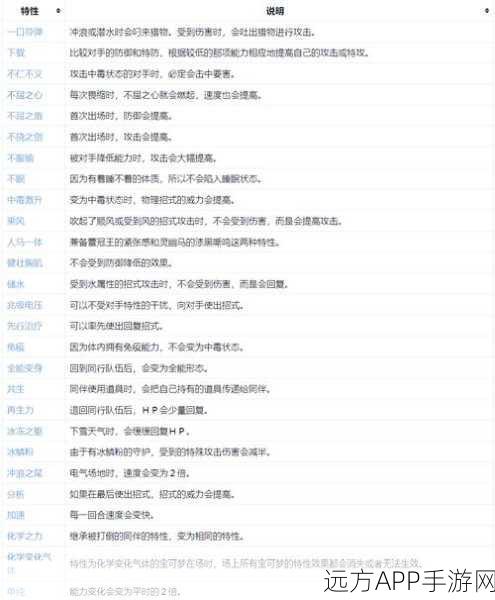 宝可梦朱紫，技能回忆全攻略，揭秘高效技巧与最新爆料