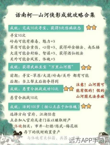 大侠立志传，制造类能力速升秘籍，从菜鸟到大师的全面指南