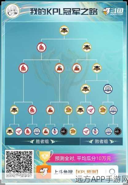 王者荣耀上分秘籍,揭秘无字天书背后的英雄选择与战术布局