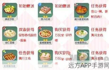 原神披萨美食全攻略，解锁食谱、收集材料与制作秘籍大公开