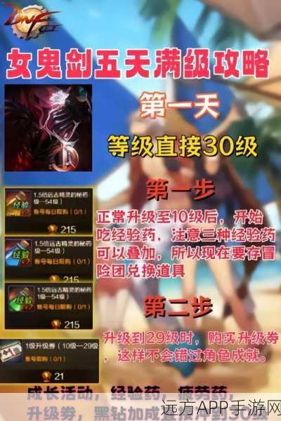 DNF光速满级攻略,揭秘顶级玩家秒升99级的必备道具与实战策略