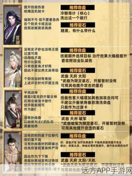 手游策略巅峰!如鸢贾诩深度攻略,解锁密探绝技,主宰战场风云