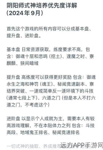 阴阳师手游竞速副本顶尖式神推荐,揭秘高速通关秘籍