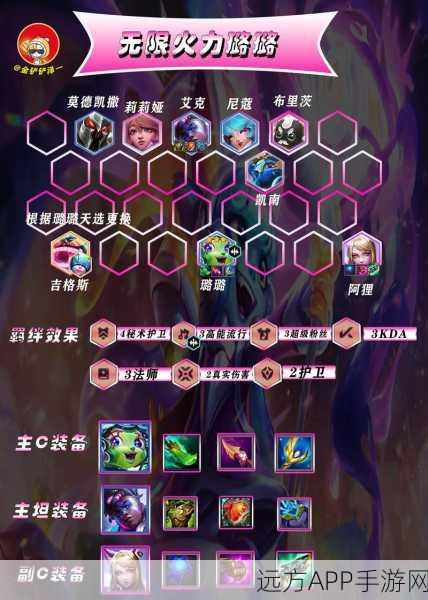 玉剑仙神使阵容,云顶之弈的飘逸剑客之道