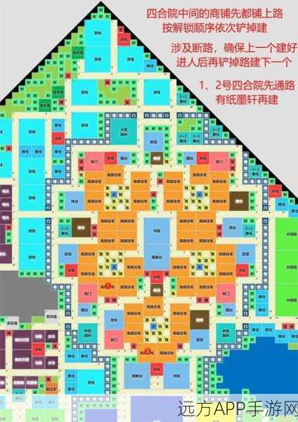 闲置健身房大亨，打造你的街机风模拟经营手游帝国