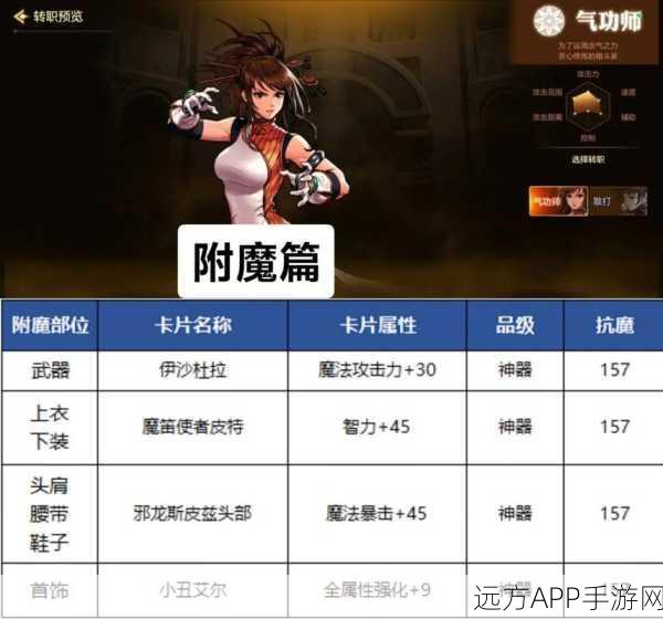 DNF手游气功师PK加点秘籍，打造赛场上的不败神话