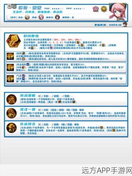 梦幻模拟战时间曲面追猎无伤通关全攻略
