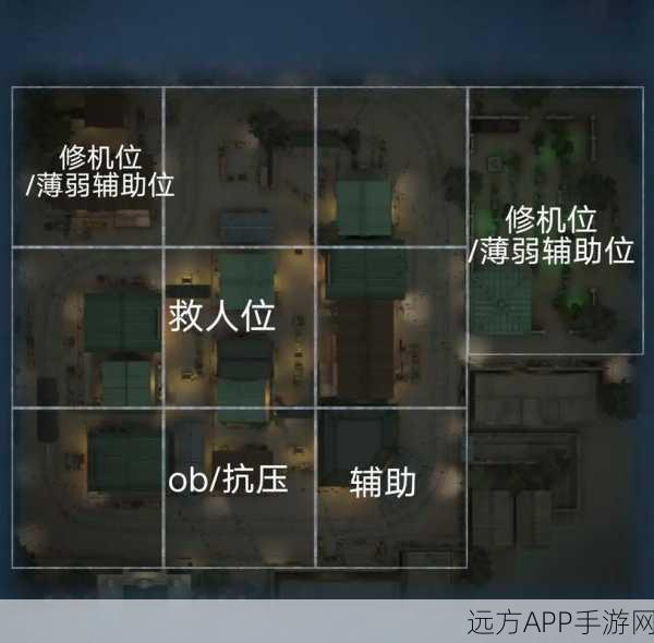 永眠镇迷雾揭秘，第五人格推演故事全解析及赛事亮点