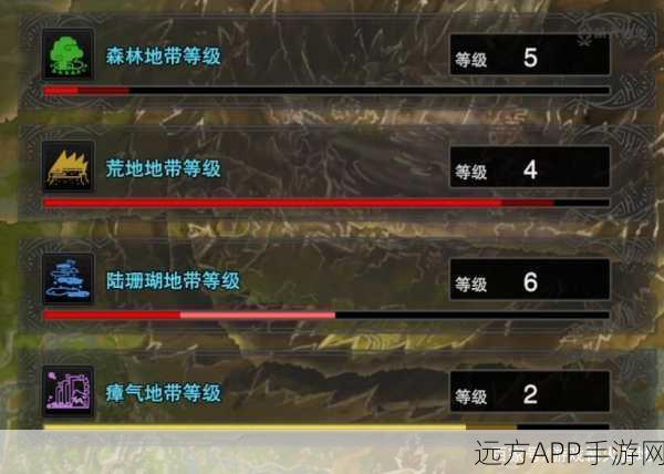 怪物猎人世界冰原，聚魔之地等级速升秘籍大公开