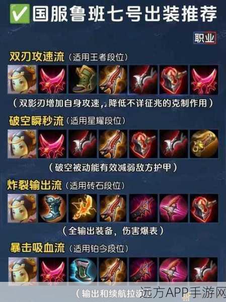 王者荣耀高手秘籍，嬴政四级五级铭文搭配，助你称霸峡谷！