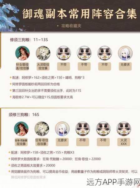 阴阳师秘闻副本全攻略，解锁隐藏奖励，打造顶尖式神阵容！