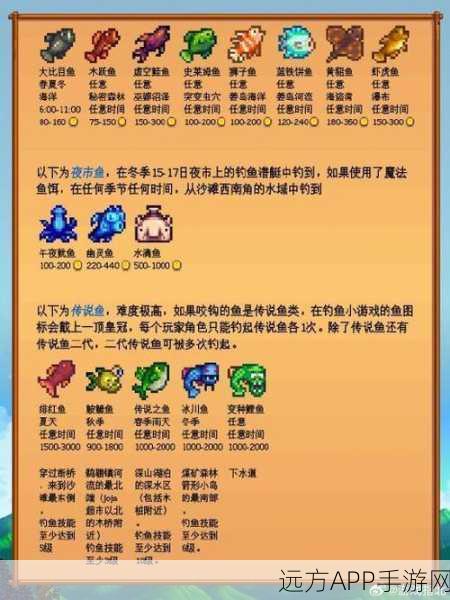 星露谷物语,大头鱼垂钓大赛全攻略,独家钓技与黄金钓点揭秘