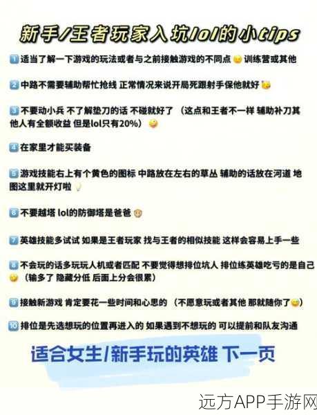 改写，LOL高手秘籍，解锁游戏魅力，掌握制胜技巧，带你驰骋峡谷！
