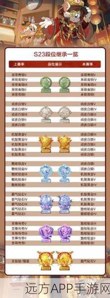 迷你世界小飞鼠激活码大揭秘,独家攻略解锁永久坐骑,赢取限量福利!
