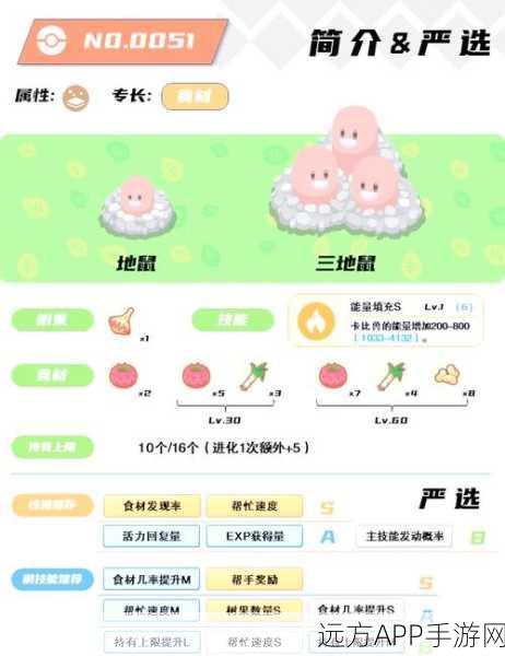 口袋妖怪复刻,三地鼠种族值深度剖析,速度王者赛场攻略