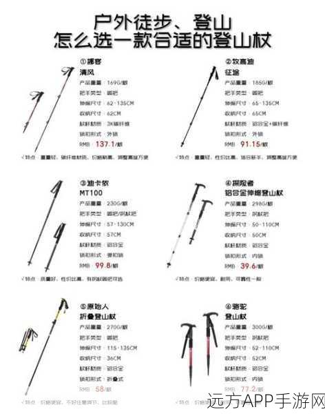 咔叽探险队，法杖武器深度解析与优选指南