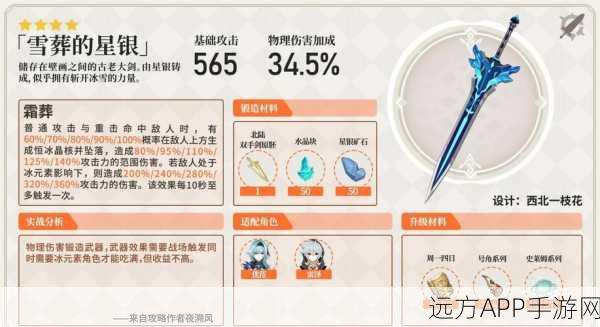 独家揭秘,原神腐蚀之剑高效获取攻略与实战应用详解