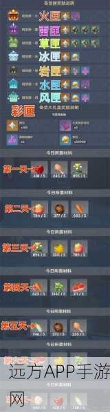 原神新手必看，百货奇货活动全攻略