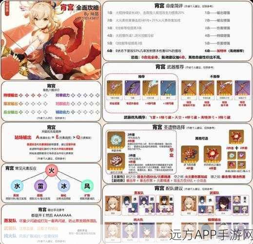 原神宵宫武器搭配全攻略，深度解析与实战推荐