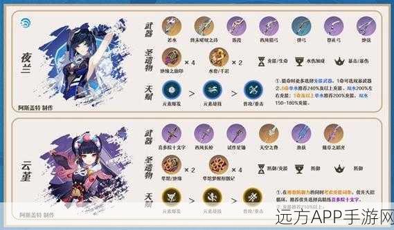 原神宵宫武器搭配全攻略,深度解析与实战推荐