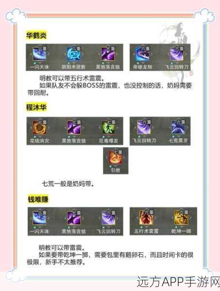 剑侠世界3深度解析,白麓职业实战价值与技能揭秘