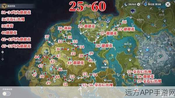 原神禽肉高效采集指南,热门地点与独家获取秘籍大公开