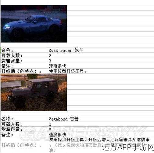 腐烂国度2,消音器实战评测与全面解析