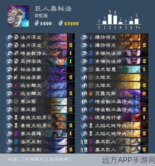 炉石传说，揭秘狗头人与地下世界奥秘法卡组的制胜之道