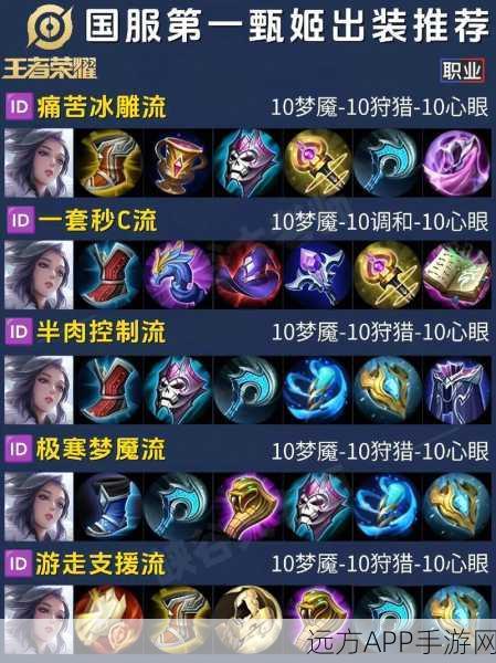 英雄联盟手游，妖姬出装全攻略，赛场制胜法宝揭秘