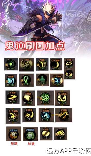 DNF 2025,召唤师高效刷图加点秘籍与实战策略全揭秘