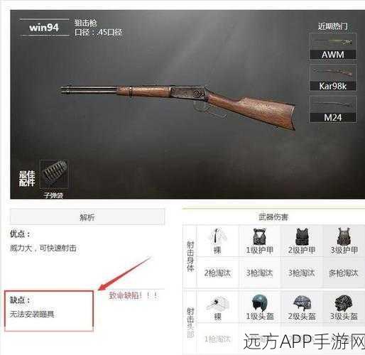 绝地求生WIN94深度解析，配件搭配与实战制胜策略