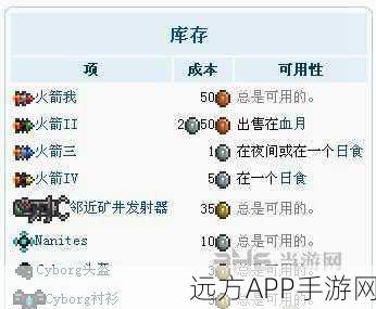 泰拉瑞亚庆典，MK2子弹高效获取秘籍大公开