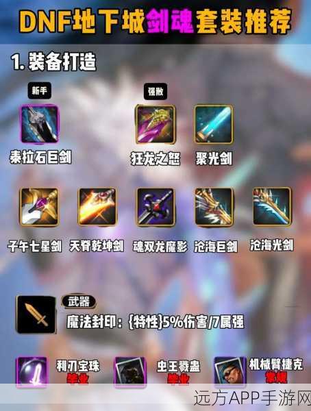 DNF100级版本镰刀武器终极指南，精准匹配你的职业需求