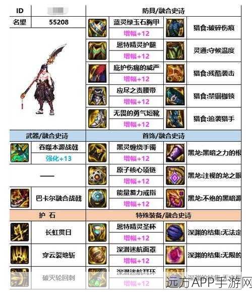 DNF深渊挑战攻略，揭秘高效选线技巧，助你斩获顶级装备！
