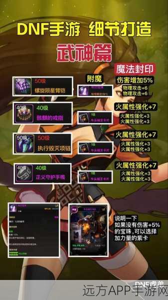DNF手游深度解析,提灯与深渊装备对决,终极之选花落谁家?