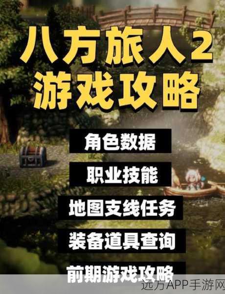 八方旅人2剑士荣耀，揭秘无敌阵容搭配与竞技策略