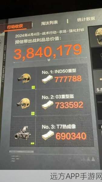暗区突围秘籍，热成像装备刷新点全揭秘与实战制胜策略