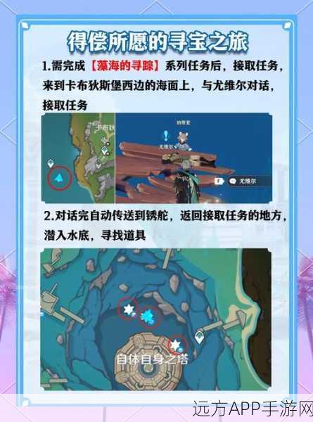 原神世界任务揭秘，遗迹调查全攻略，轻松解锁隐藏宝藏！