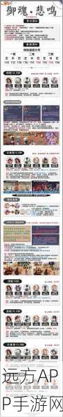阴阳师魂土挑战新高度，阿修罗二号机速度要求全解析