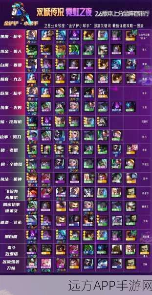 揭秘金铲铲之战双城之战顶尖阵容，策略与操作巅峰对决