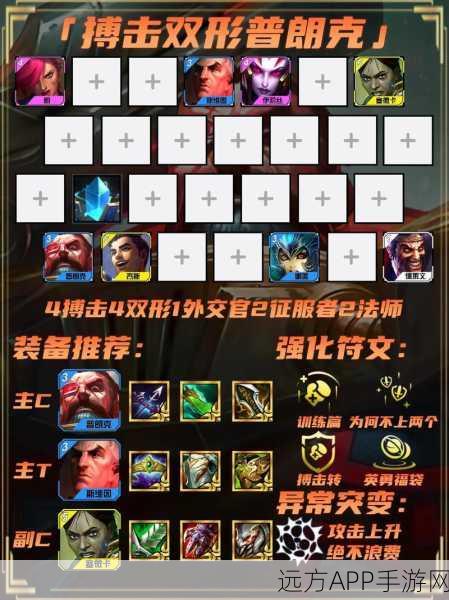 揭秘金铲铲之战双城之战顶尖阵容,策略与操作巅峰对决