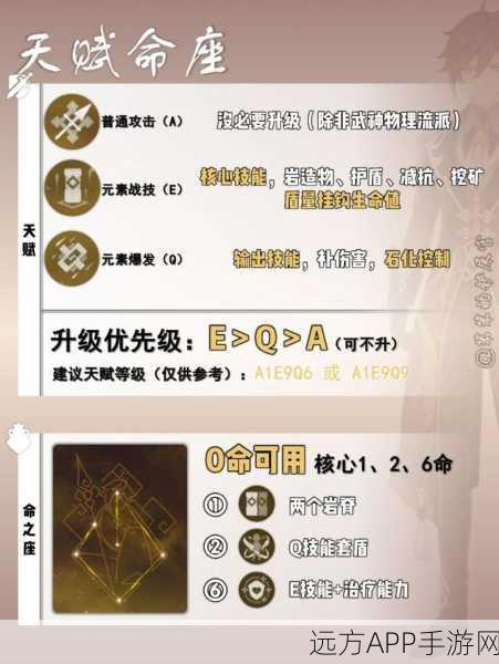 原神深度攻略，全面解析钟离培养之道