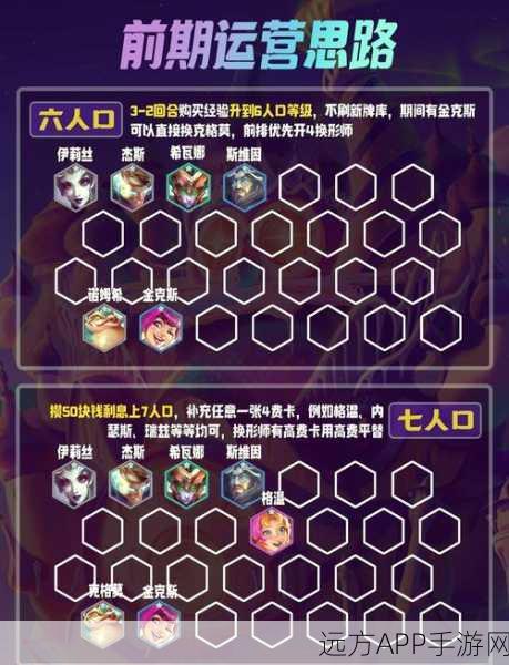碧蓝航线顶尖攻略，倔强角色最强阵容与装备搭配揭秘