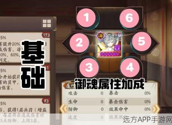阴阳师高手进阶,百目鬼御魂搭配深度解析,竞技场制胜秘籍